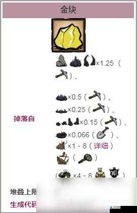 饥荒游戏中黄金鹤嘴锄性能与代码属性详解